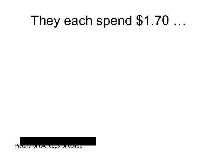 They each spend $1. 70 … Picture of two cups of coffee 