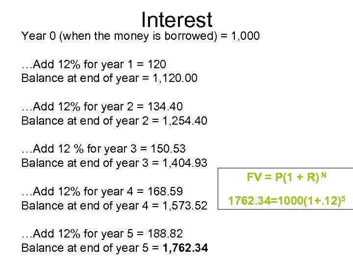 Interest Year 0 (when the money is borrowed) = 1, 000 …Add 12% for