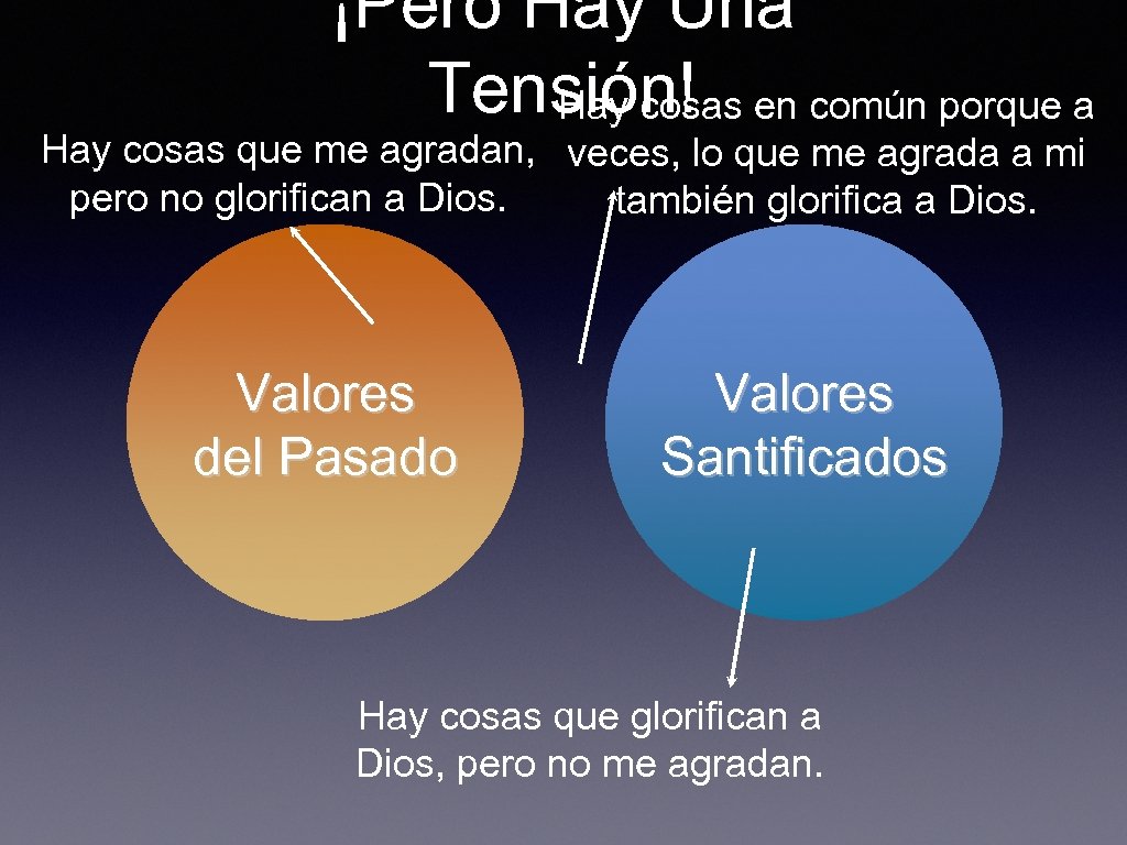 ¡Pero Hay Una Tensión! Hay cosas en común porque a Hay cosas que me