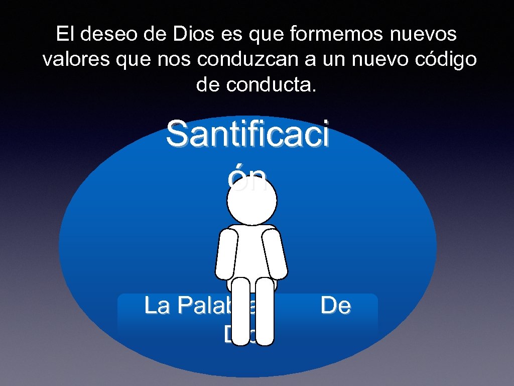 El deseo de Dios es que formemos nuevos valores que nos conduzcan a un