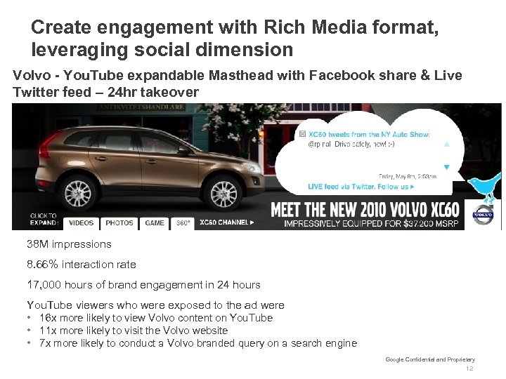 Create engagement with Rich Media format, leveraging social dimension Volvo - You. Tube expandable