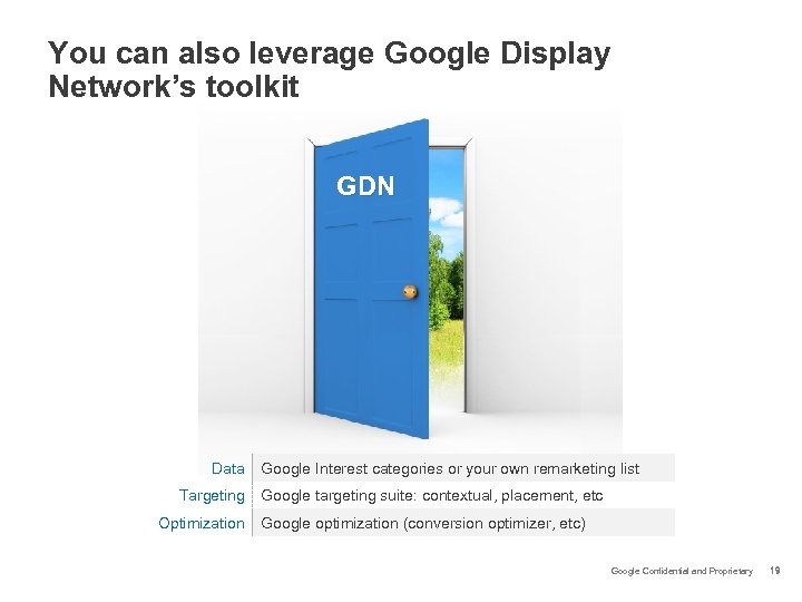 You can also leverage Google Display Network’s toolkit GDN Data Targeting Optimization Google Interest