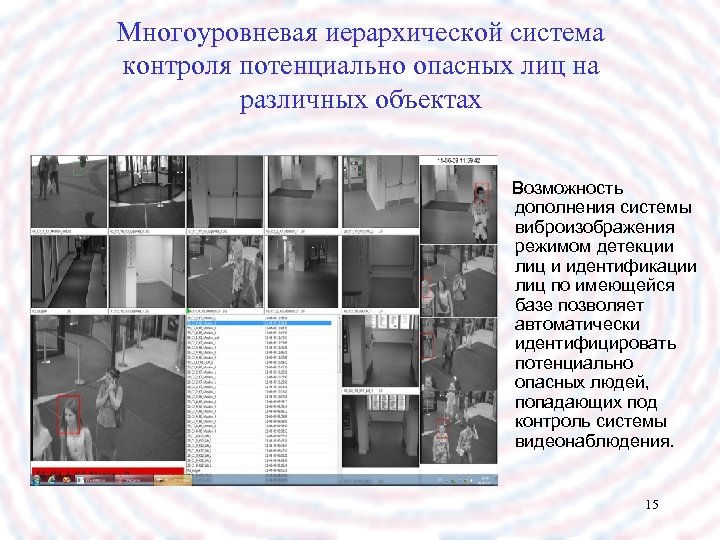 Многоуровневая иерархической система контроля потенциально опасных лиц на различных объектах Возможность дополнения системы виброизображения