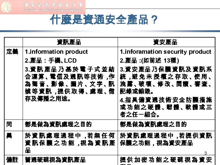 什麼是資通安全產品？ 資訊產品 資安產品 定義 1. information product 2. 產品：手機、 LCD 3. 資 訊 產品