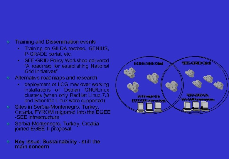 Training and Dissemination events Training on GILDA testbed, GENIUS, P-GRADE portal, etc. SEE-GRID Policy