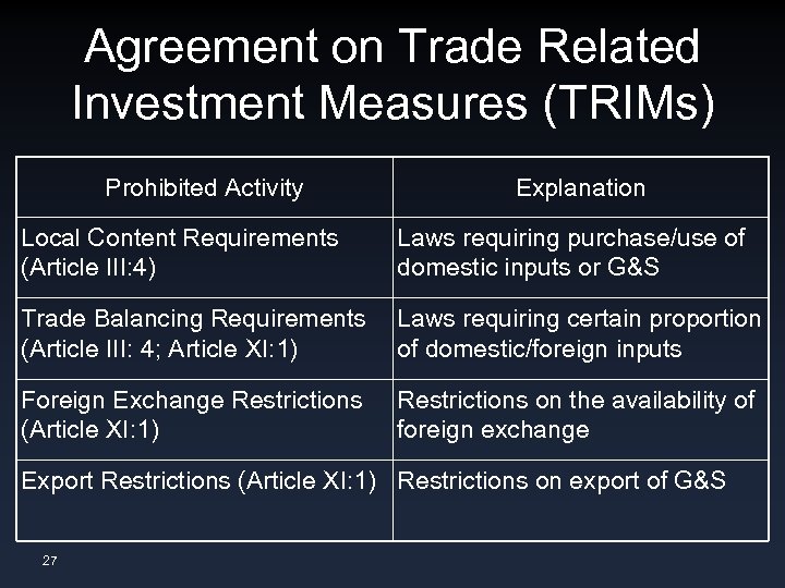 Agreement on Trade Related Investment Measures (TRIMs) Prohibited Activity Explanation Local Content Requirements (Article