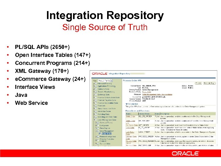 Integration Repository Single Source of Truth • • PL/SQL APIs (2650+) Open Interface Tables