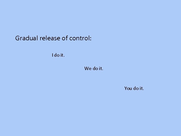 Gradual release of control: I do it. We do it. You do it. 
