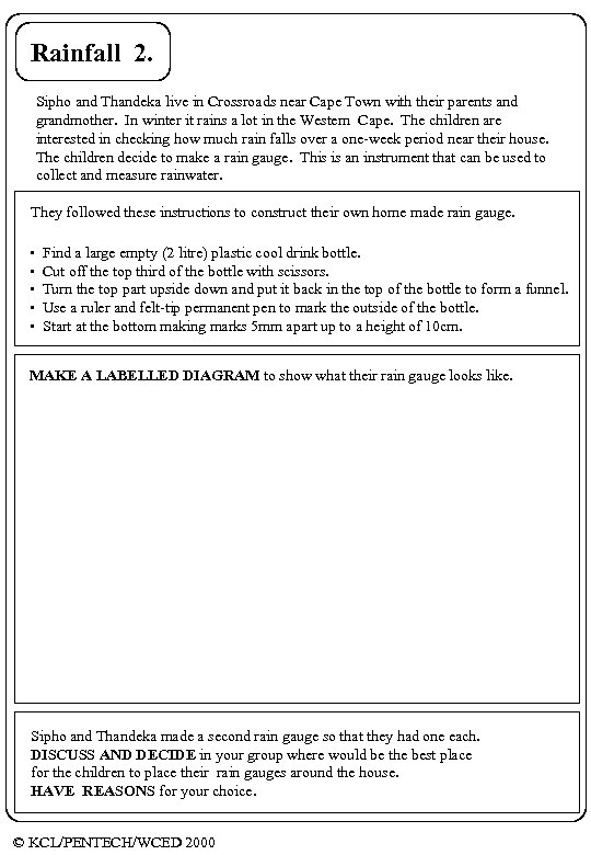 Day length Rainfall 2. Sipho and Thandeka live in Crossroads near Cape Town with