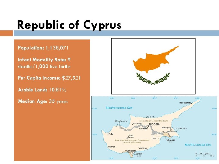 Republic of Cyprus Population: 1, 138, 071 Infant Mortality Rate: 9 deaths/1, 000 live