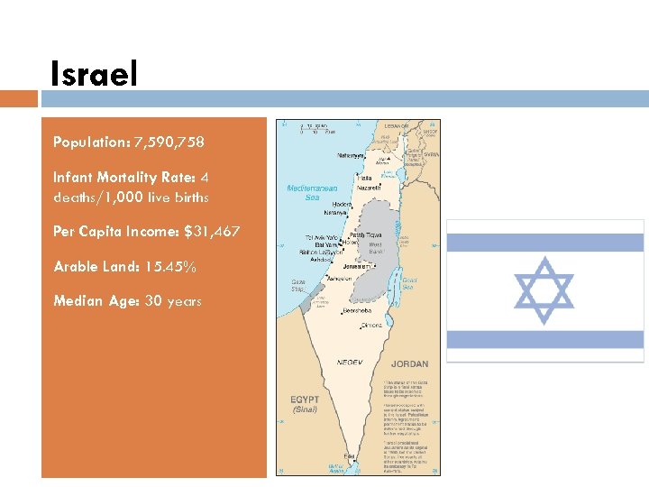 Israel Population: 7, 590, 758 Infant Mortality Rate: 4 deaths/1, 000 live births Per