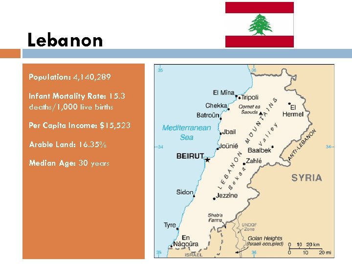 Lebanon Population: 4, 140, 289 Infant Mortality Rate: 15. 3 deaths/1, 000 live births