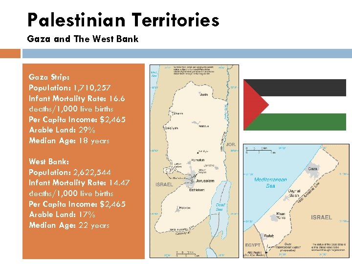 Palestinian Territories Gaza and The West Bank Gaza Strip: Population: 1, 710, 257 Infant