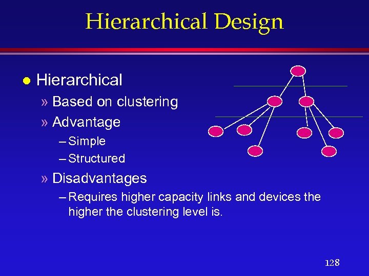 Hierarchical Design l Hierarchical » Based on clustering » Advantage – Simple – Structured