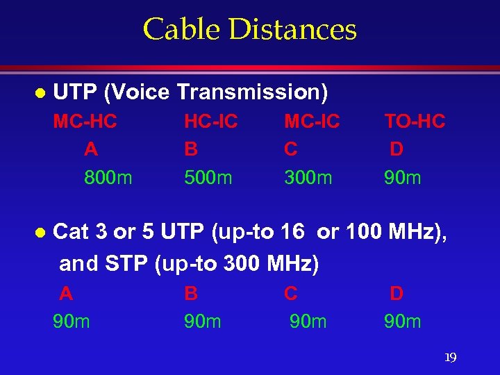 Cable Distances l UTP (Voice Transmission) MC-HC A 800 m l HC-IC B 500