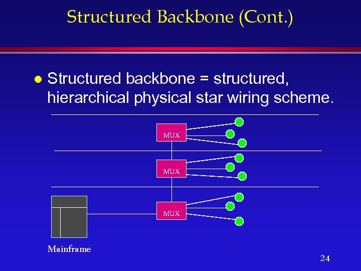 Structured Backbone (Cont. ) l Structured backbone = structured, hierarchical physical star wiring scheme.