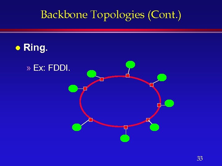 Backbone Topologies (Cont. ) l Ring. » Ex: FDDI. 33 