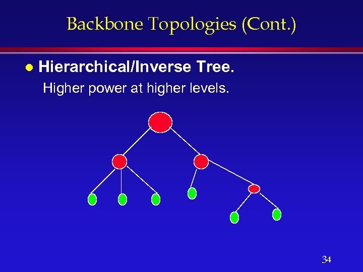 Backbone Topologies (Cont. ) l Hierarchical/Inverse Tree. Higher power at higher levels. 34 