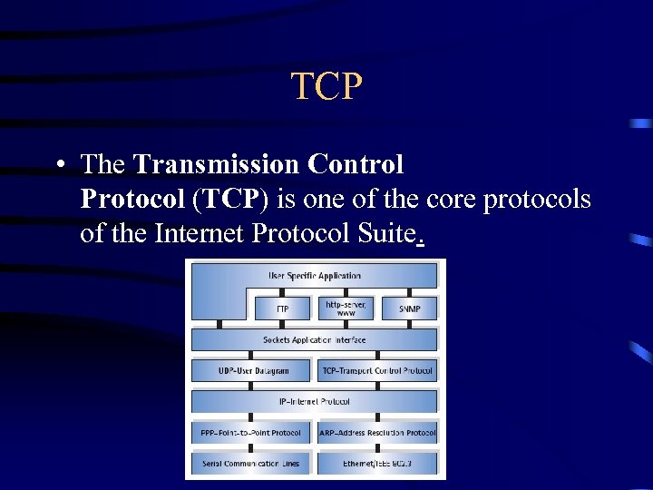 TCP • The Transmission Control Protocol (TCP) is one of the core protocols of