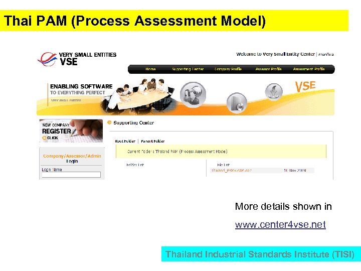 Thai PAM (Process Assessment Model) More details shown in www. center 4 vse. net