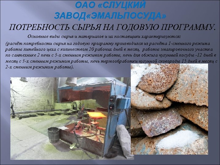 ОАО «СЛУЦКИЙ ЗАВОД «ЭМАЛЬПОСУДА» ПОТРЕБНОСТЬ СЫРЬЯ НА ГОДОВУЮ ПРОГРАММУ. Основные виды сырья и материалов