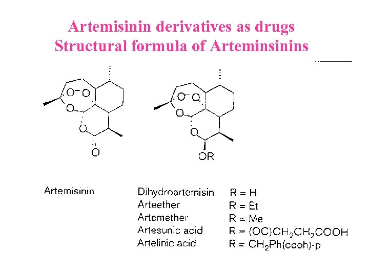 Artemisinin derivatives as drugs Structural formula of Arteminsinins 