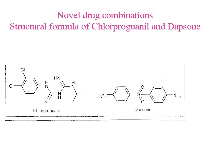 Novel drug combinations Structural formula of Chlorproguanil and Dapsone 