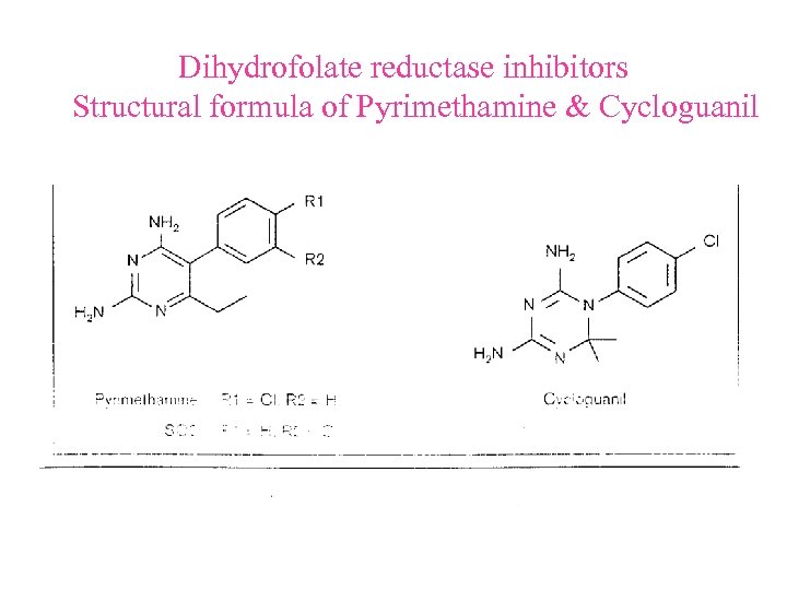 Dihydrofolate reductase inhibitors Structural formula of Pyrimethamine & Cycloguanil 