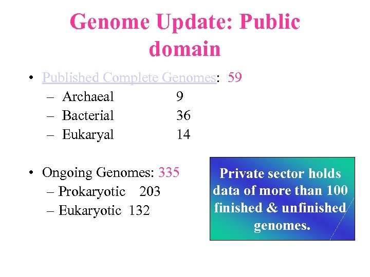 Genome Update: Public domain • Published Complete Genomes: 59 – Archaeal 9 – Bacterial