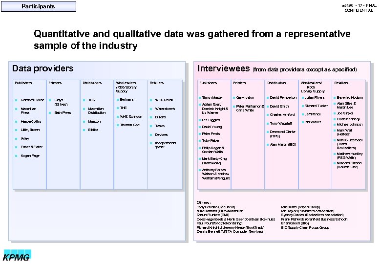 Participants a 5490 - 17 - FINAL CONFIDENTIAL Quantitative and qualitative data was gathered