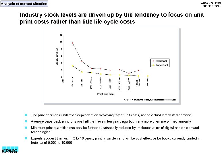 Analysis of current situation a 5490 - 24 - FINAL CONFIDENTIAL Industry stock levels