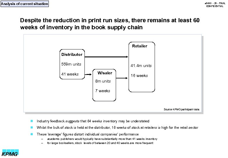 Analysis of current situation a 5490 - 26 - FINAL CONFIDENTIAL Despite the reduction