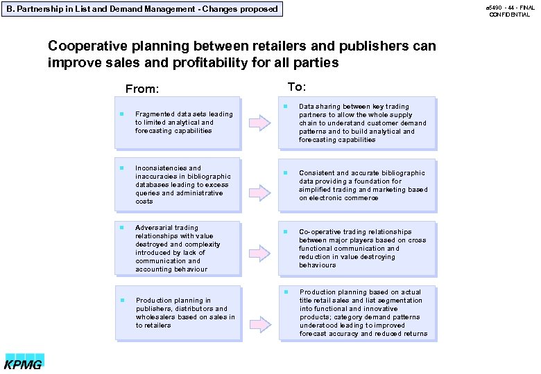 B. Partnership in List and Demand Management - Changes proposed a 5490 - 44