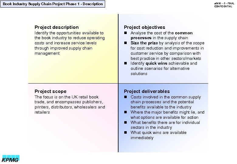 Book Industry Supply Chain Project Phase 1 - Description a 5490 - 5 -