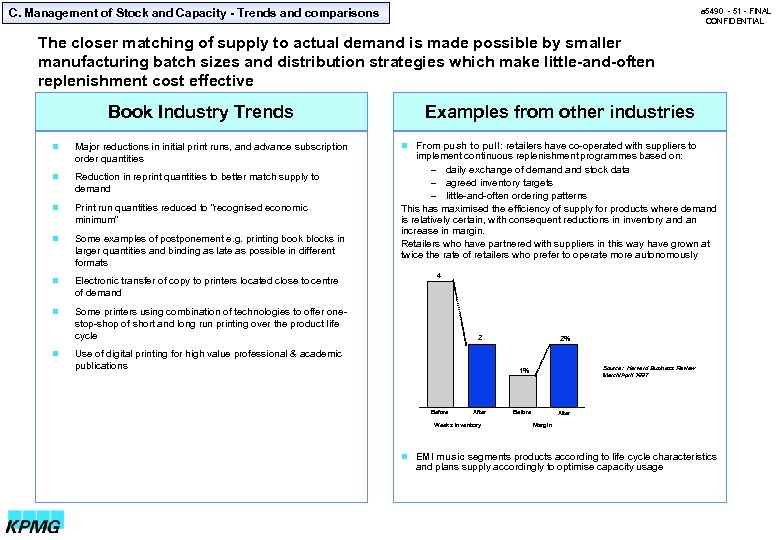 C. Management of Stock and Capacity - Trends and comparisons a 5490 - 51