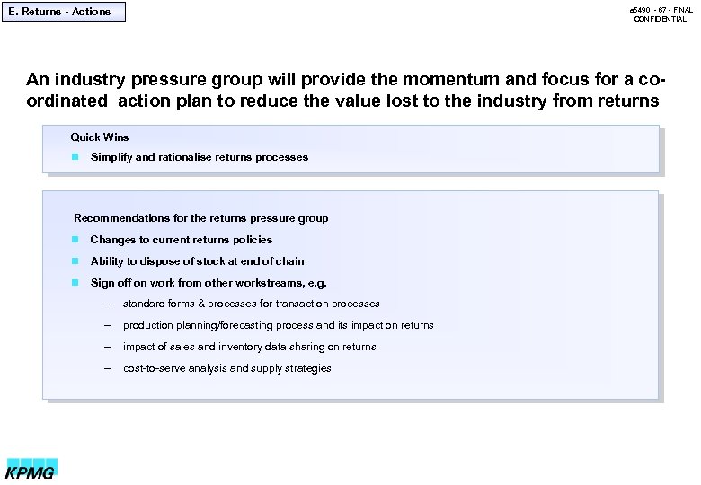 E. Returns - Actions a 5490 - 67 - FINAL CONFIDENTIAL An industry pressure