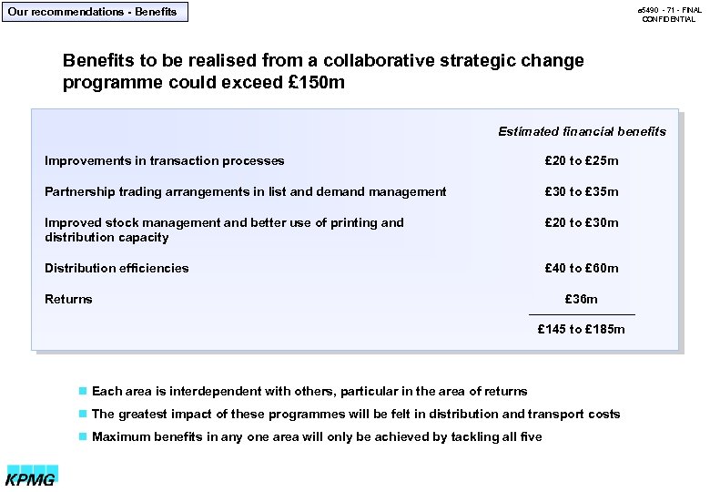 Our recommendations - Benefits a 5490 - 71 - FINAL CONFIDENTIAL Benefits to be