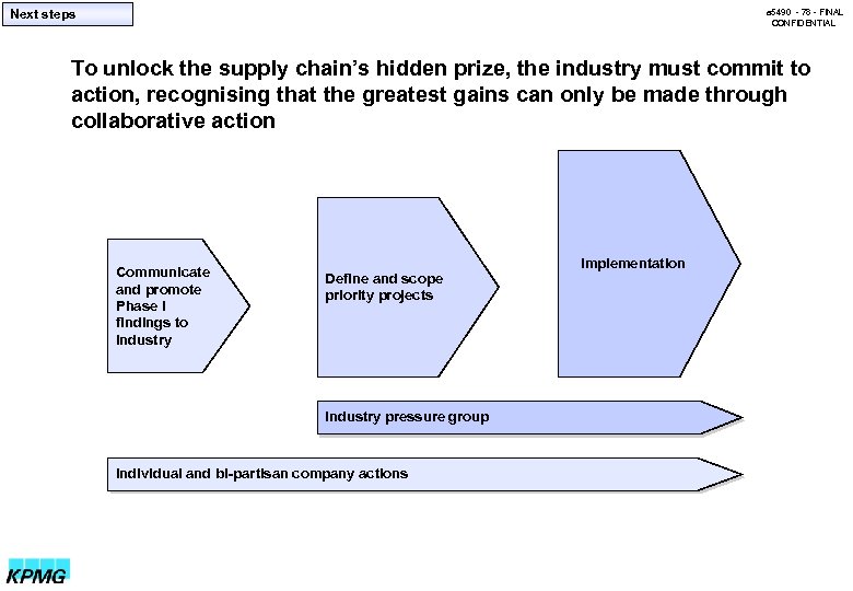 Next steps a 5490 - 78 - FINAL CONFIDENTIAL To unlock the supply chain’s