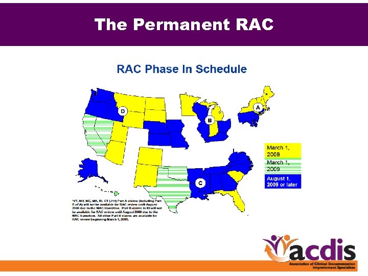 The Permanent RAC 