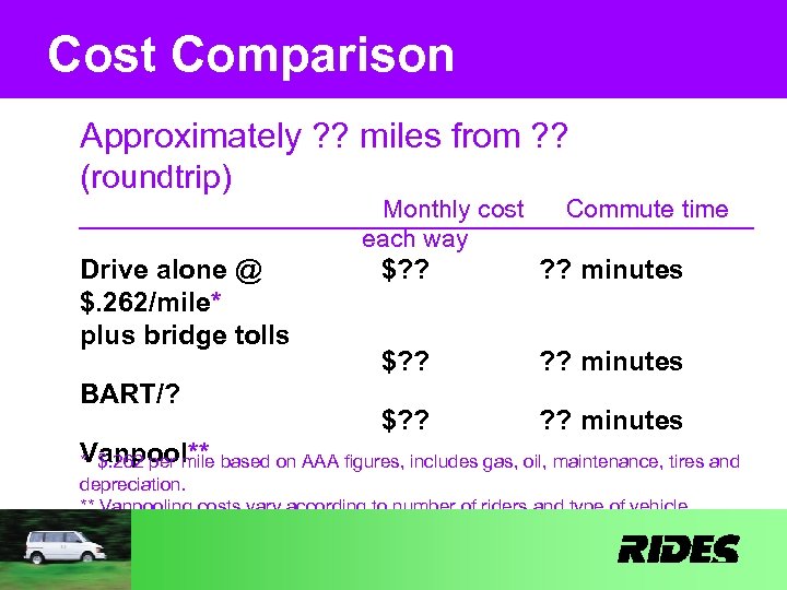 Cost Comparison Approximately ? ? miles from ? ? (roundtrip) Drive alone @ $.