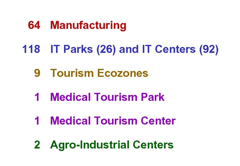 64 Manufacturing 118 IT Parks (26) and IT Centers (92) 9 Tourism Ecozones 1