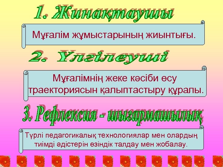 Мұғалім жұмыстарының жиынтығы. Мұғалімнің жеке кәсіби өсу траекториясын қалыптастыру құралы. Түрлі педагогикалық технологиялар мен