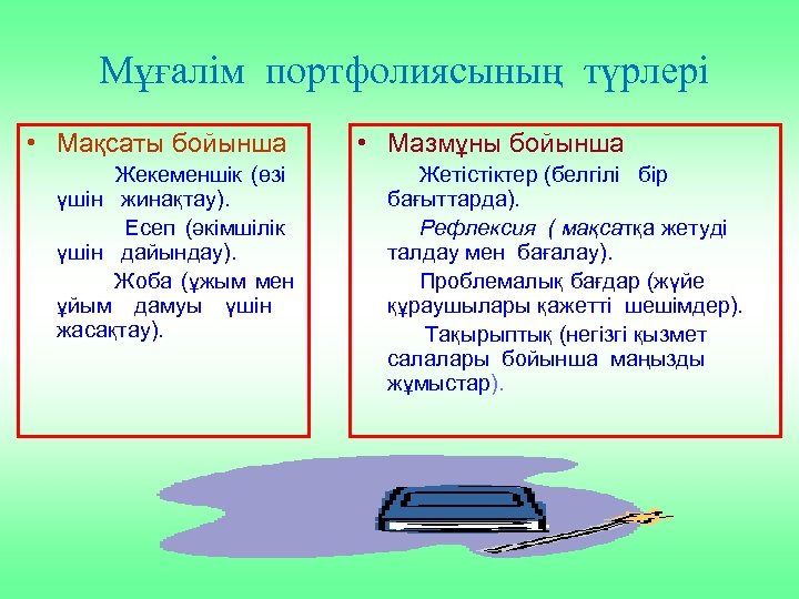 Мұғалім портфолиясының түрлері • Мақсаты бойынша Жекеменшік (өзі үшін жинақтау). Есеп (әкімшілік үшін дайындау).