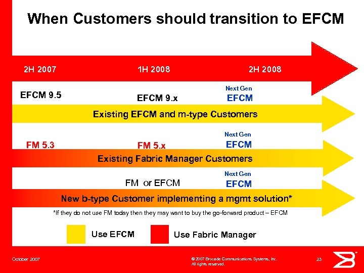When Customers should transition to EFCM 2 H 2007 1 H 2008 2 H