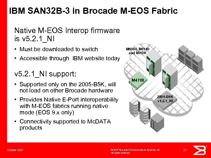 IBM SAN 32 B-3 in Brocade M-EOS Fabric Native M-EOS Interop firmware is v