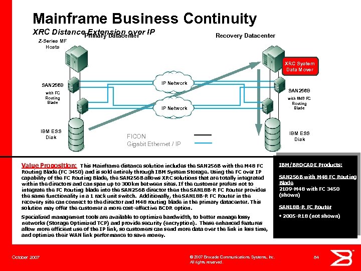 Mainframe Business Continuity XRC Distance. Primary Datacenter IP Extension over Recovery Datacenter Z-Series MF