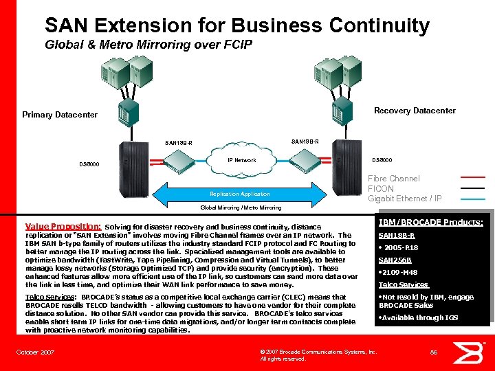 SAN Extension for Business Continuity Global & Metro Mirroring over FCIP Recovery Datacenter Primary