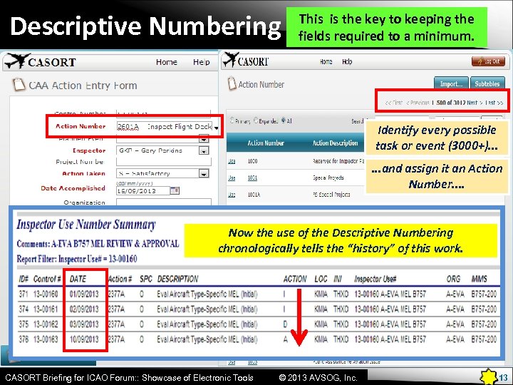 Descriptive Numbering This is the key to keeping the fields required to a minimum.