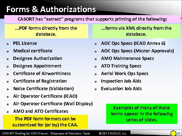 Forms & Authorizations CASORT has “extract” programs that supports printing of the following: .
