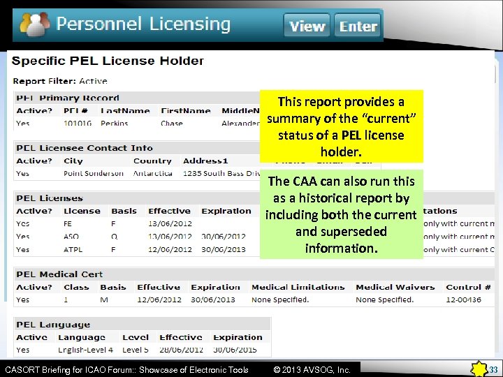To VIEW a specific PEL report provides a This Holder record, report summary of